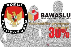 Minat Perempuan Minim, Timsel Bawaslu Perpanjang Masa Pendaftaran