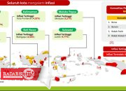 Juli 2023, Kota Luwuk Inflasi Tertinggi Keempat di Indonesia