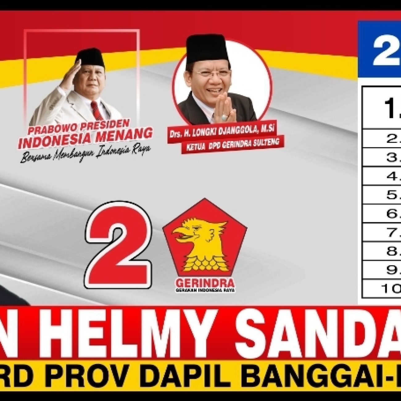 Stivan Helmy Sandagang Target Prioritas Khusus Karang Taruna untuk Kembangkan UMKM Milenial