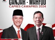 Ganjar – Mahfud Menuju 2024