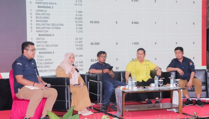 Asisten I Setda Banggai Hadiri Rakor Bersama KPU RI